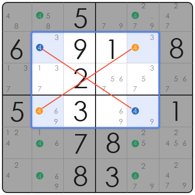 empty rectangle sudoku